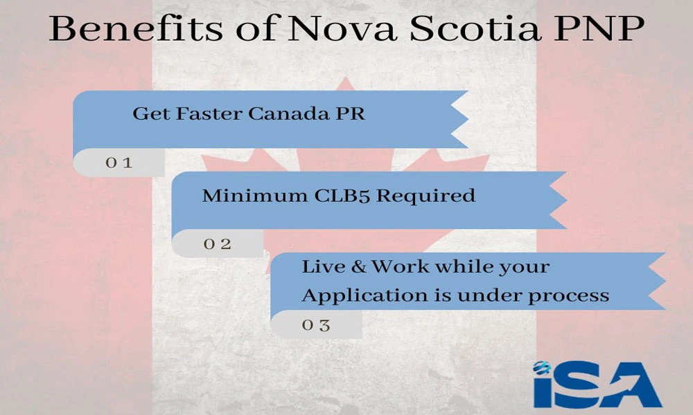 Benefits of Nova Scotia PNP- infographic