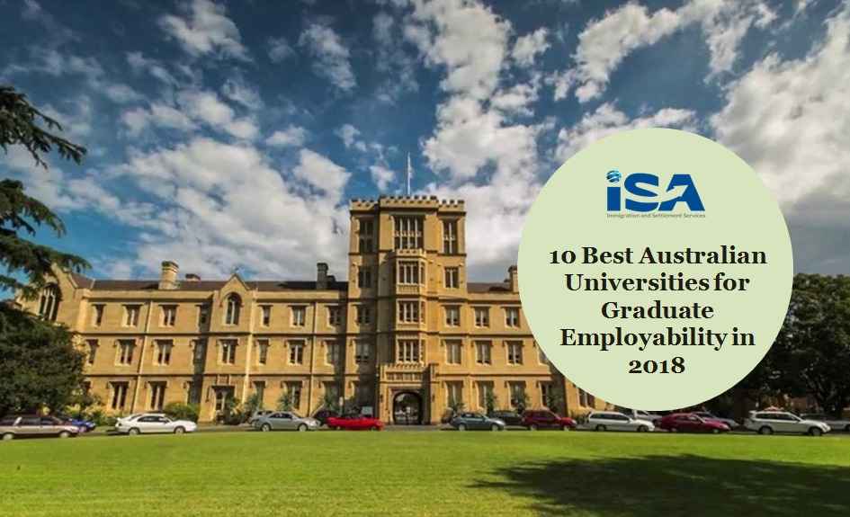 best-universities-in-australia