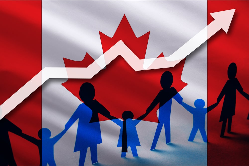 Description: Canada Welcomed Modern-Era Record Of More Than 341,000 Immigrants In 2019 -  Canada Immigration and Visa Information. Canadian Immigration Services and  Free Online Evaluation.